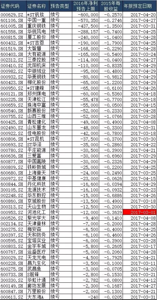 QQ截图20170303102446