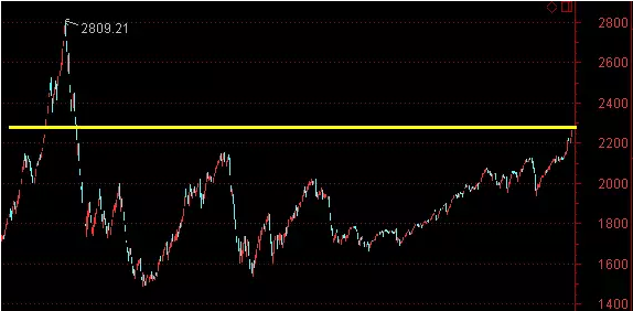 QQ截图20170307100014