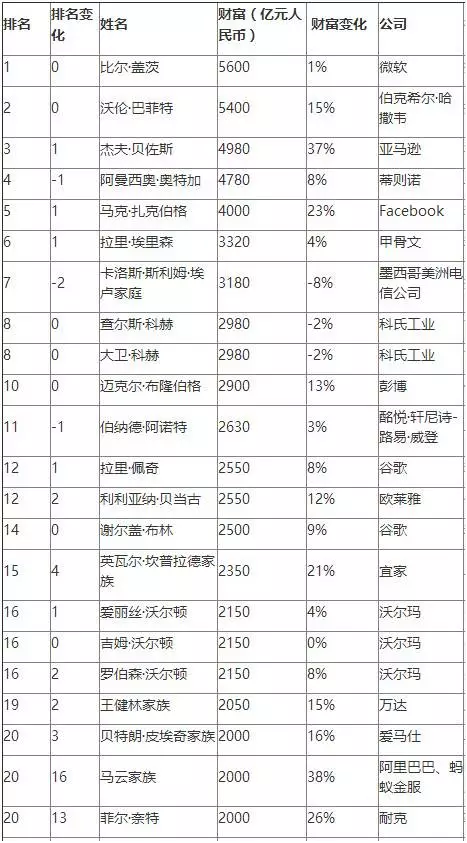 QQ截图20170308100541