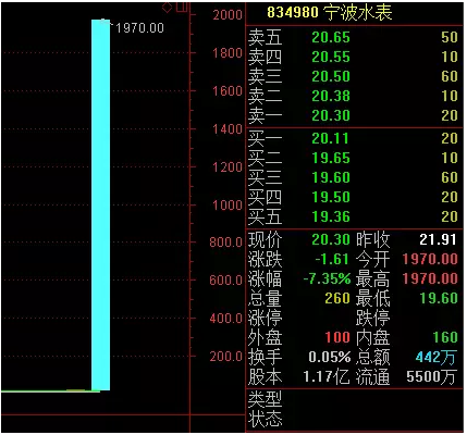 QQ截图20170310101525